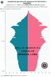 266130 B